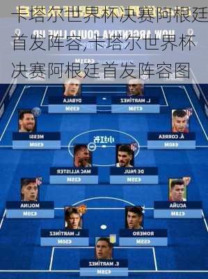 卡塔尔世界杯决赛阿根廷首发阵容,卡塔尔世界杯决赛阿根廷首发阵容图