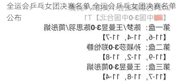 全运会乒乓女团决赛名单,全运会乒乓女团决赛名单公布