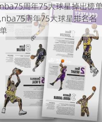 nba75周年75大球星掉出榜单,nba75周年75大球星排名名单