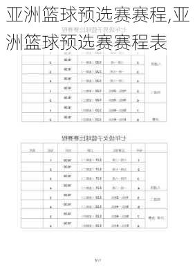 亚洲篮球预选赛赛程,亚洲篮球预选赛赛程表
