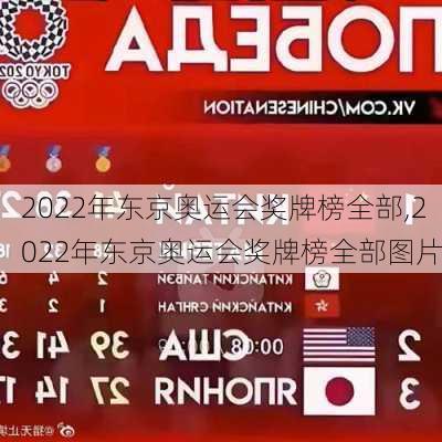 2022年东京奥运会奖牌榜全部,2022年东京奥运会奖牌榜全部图片