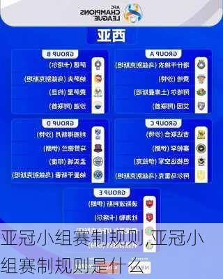 亚冠小组赛制规则,亚冠小组赛制规则是什么