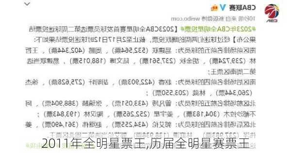 2011年全明星票王,历届全明星赛票王