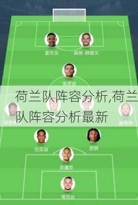 荷兰队阵容分析,荷兰队阵容分析最新