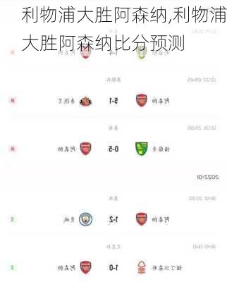 利物浦大胜阿森纳,利物浦大胜阿森纳比分预测