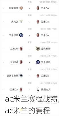 ac米兰赛程战绩,ac米兰的赛程