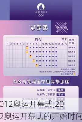 2012奥运开幕式,2012奥运开幕式的开始时间