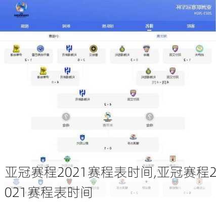 亚冠赛程2021赛程表时间,亚冠赛程2021赛程表时间