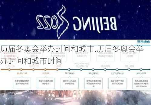 历届冬奥会举办时间和城市,历届冬奥会举办时间和城市时间