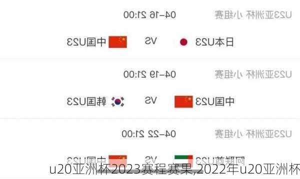u20亚洲杯2023赛程赛果,2022年u20亚洲杯