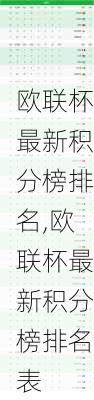 欧联杯最新积分榜排名,欧联杯最新积分榜排名表