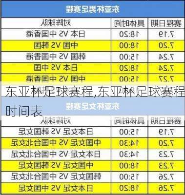 东亚杯足球赛程,东亚杯足球赛程时间表