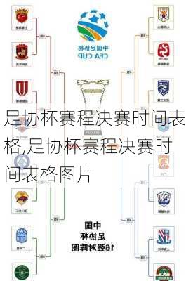 足协杯赛程决赛时间表格,足协杯赛程决赛时间表格图片