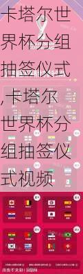 卡塔尔世界杯分组抽签仪式,卡塔尔世界杯分组抽签仪式视频