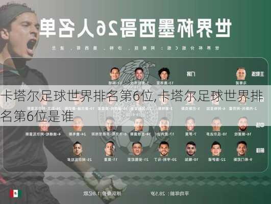 卡塔尔足球世界排名第6位,卡塔尔足球世界排名第6位是谁