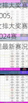 女排大奖赛2005,女排大奖赛2024赛程最新赛况