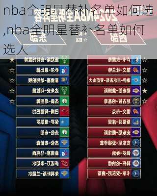 nba全明星替补名单如何选,nba全明星替补名单如何选人