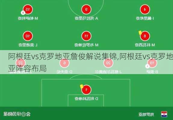 阿根廷vs克罗地亚詹俊解说集锦,阿根廷vs克罗地亚阵容布局
