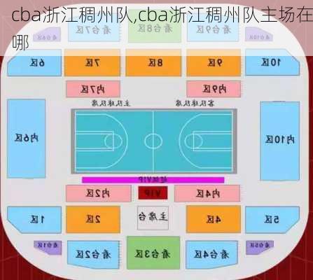 cba浙江稠州队,cba浙江稠州队主场在哪
