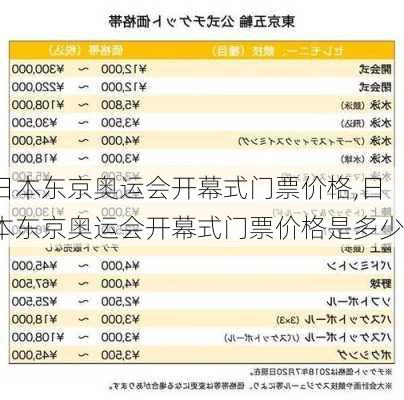 日本东京奥运会开幕式门票价格,日本东京奥运会开幕式门票价格是多少