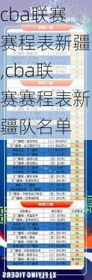 cba联赛赛程表新疆,cba联赛赛程表新疆队名单