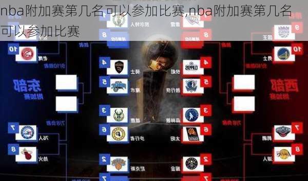 nba附加赛第几名可以参加比赛,nba附加赛第几名可以参加比赛