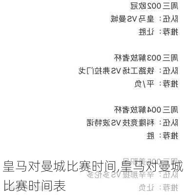 皇马对曼城比赛时间,皇马对曼城比赛时间表
