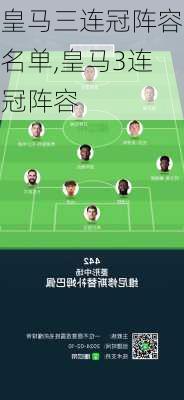 皇马三连冠阵容名单,皇马3连冠阵容