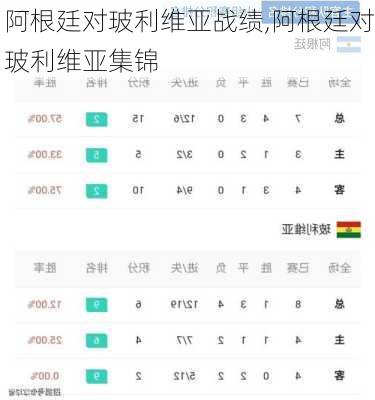 阿根廷对玻利维亚战绩,阿根廷对玻利维亚集锦