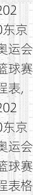 2020东京奥运会篮球赛程表,2020东京奥运会篮球赛程表格