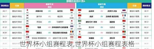世界杯小组赛程表,世界杯小组赛程表格