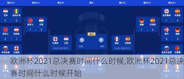 欧洲杯2021总决赛时间什么时候,欧洲杯2021总决赛时间什么时候开始