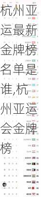 杭州亚运最新金牌榜名单是谁,杭州亚运会金牌榜