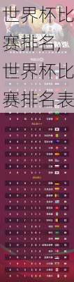 世界杯比赛排名,世界杯比赛排名表