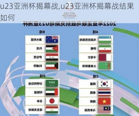 u23亚洲杯揭幕战,u23亚洲杯揭幕战结果如何