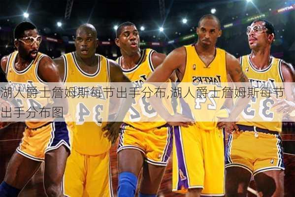 湖人爵士詹姆斯每节出手分布,湖人爵士詹姆斯每节出手分布图