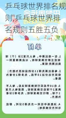 乒乓球世界排名规则,乒乓球世界排名规则五胜五负