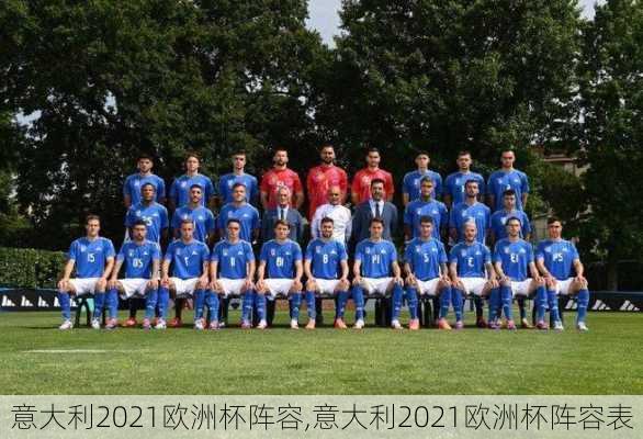 意大利2021欧洲杯阵容,意大利2021欧洲杯阵容表