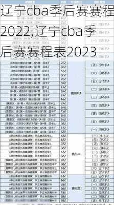辽宁cba季后赛赛程表2022,辽宁cba季后赛赛程表2023