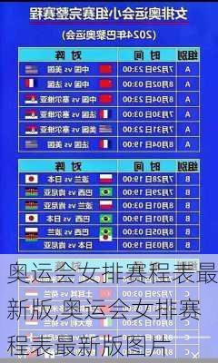 奥运会女排赛程表最新版,奥运会女排赛程表最新版图片