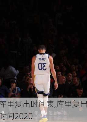 库里复出时间表,库里复出时间2020