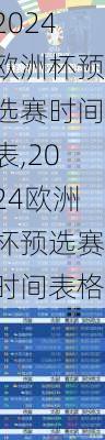 2024欧洲杯预选赛时间表,2024欧洲杯预选赛时间表格