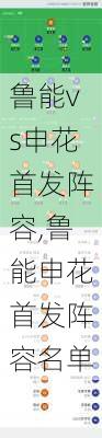 鲁能vs申花首发阵容,鲁能申花首发阵容名单