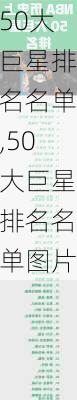 50大巨星排名名单,50大巨星排名名单图片