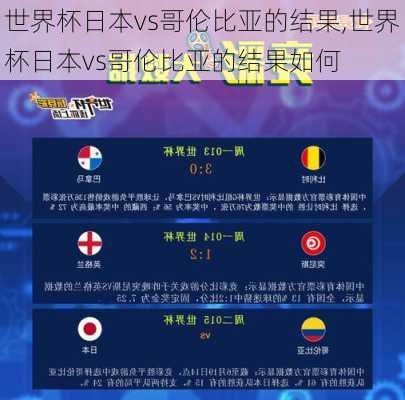 世界杯日本vs哥伦比亚的结果,世界杯日本vs哥伦比亚的结果如何