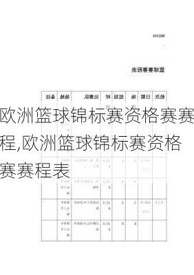 欧洲篮球锦标赛资格赛赛程,欧洲篮球锦标赛资格赛赛程表