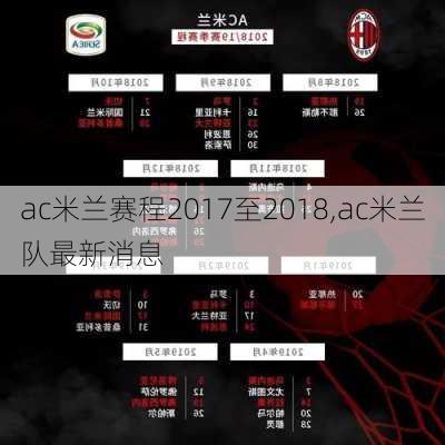 ac米兰赛程2017至2018,ac米兰队最新消息