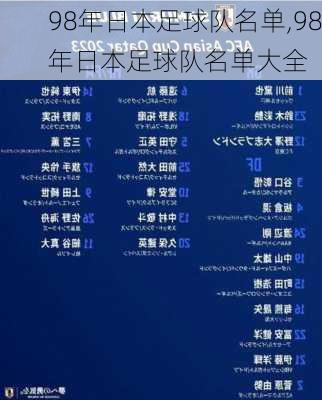 98年日本足球队名单,98年日本足球队名单大全