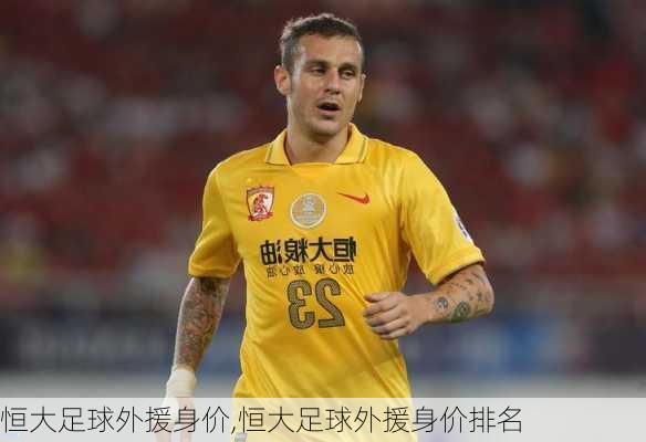 恒大足球外援身价,恒大足球外援身价排名