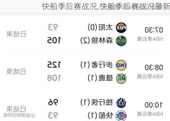 快船季后赛战况,快船季后赛战况最新